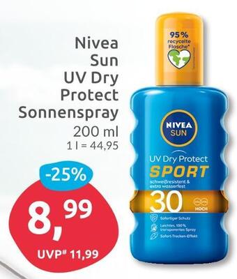 Budni Nivea sun uv dry protect sonnenspray Angebot