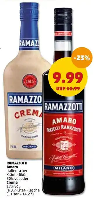 PENNY Ramazzotti likör Angebot