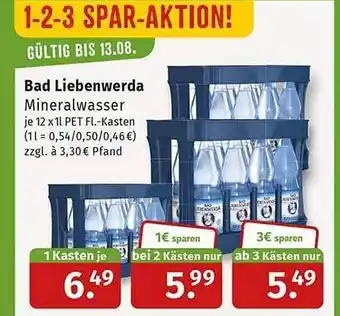 Markgrafen Bad liebenwerda mineralwasser Angebot