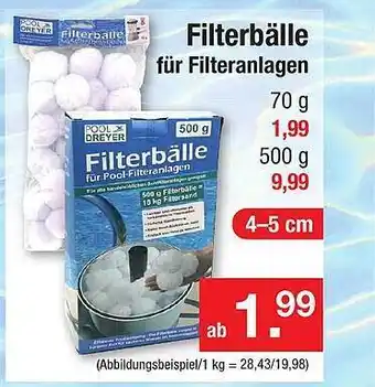 Zimmermann Filterbälle für filteranlagen Angebot