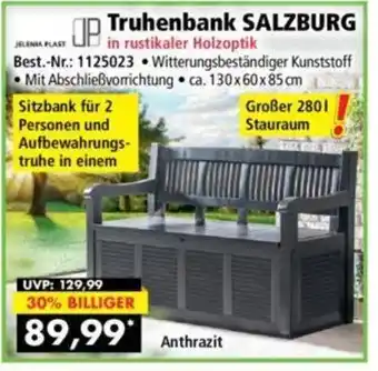 Norma JP Truhenbank Salzburg Angebot