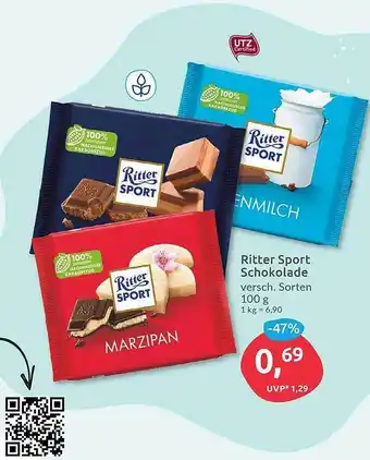 Budni Ritter sport schokolade Angebot