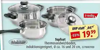 ROLLER Topfset Angebot