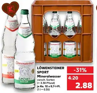 Kaufland Löwensteiner Sport Mineralwasser Ka. 12x0,7 L-Fl. Angebot