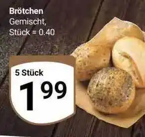 Globus Brötchen Angebot