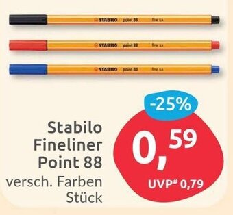 Budni Stabilo Fineliner Point 88 Angebot