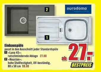 B1 Discount Baumarkt Eurodomo Einbauspüle Angebot