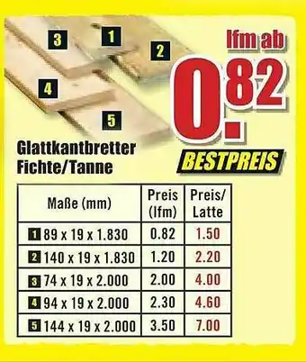 B1 Discount Baumarkt Glattkantbretter Fichte Oder Tanne Angebot