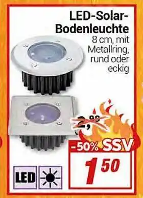 CENTERSHOP Led-solar-bodenleuchte Angebot