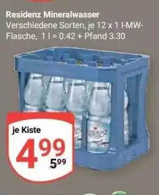 Globus Residenz mineralwasser Angebot