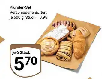 Globus Plunder-set Angebot