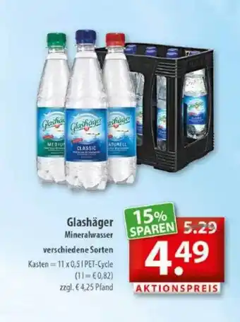 Getränkeland Glashäger mineralwasser Angebot