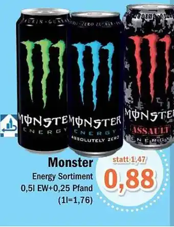 Aktiv Irma Monster energy Angebot