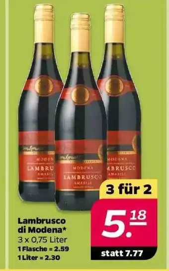 NETTO Lambrusco di modena Angebot