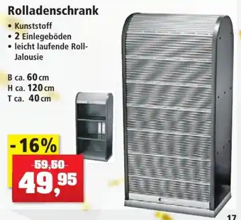 Thomas Philipps Rolladenschrank Angebot