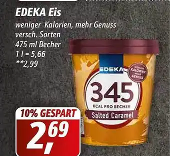 Simmel Edeka eis Angebot