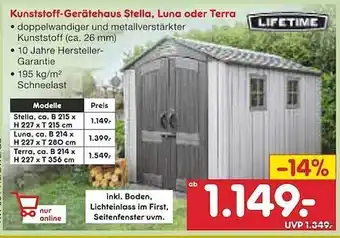 Netto Marken-Discount Lifetime kunststoff-gerätehaus stella, luna oder terra Angebot