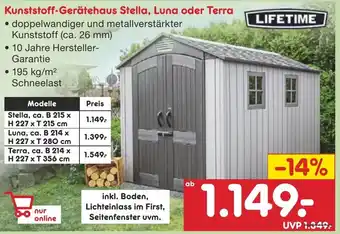 Netto Getränke Discount Lifetime Kunststoff Gerätehaus Stella, Luna oder Terra Angebot