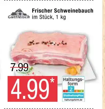 Marktkauf Gutfleisch Schweinebauch 1kg Angebot