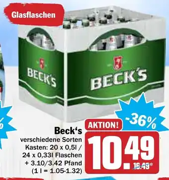 AEZ Beck's 20 x 0.5 L / 24x0,33L Angebot