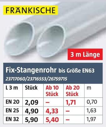 Bauhaus Fränkische fix-stangenrohr Angebot