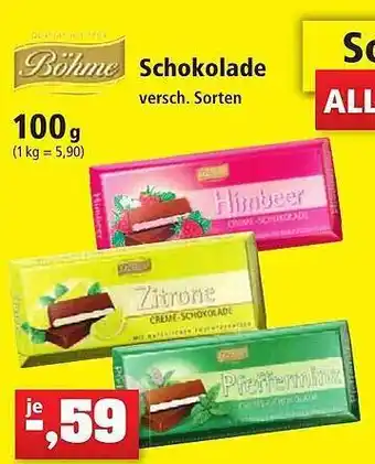 Thomas Philipps Schokolade Angebot