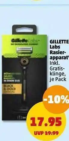 PENNY Gillette labs rasierapparat Angebot