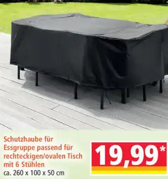 Norma Powertec Garden Premium Gartenschutzhauben Angebot