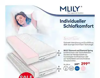 Matratzen Concord MLILY Diamond und Diamond Spring Angebot