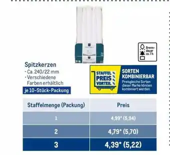 METRO Spitzkerzen Angebot