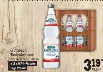 METRO Krumbach mineralwasser Angebot