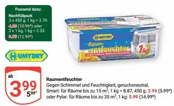 Globus Umydry raumentfeuchter Angebot