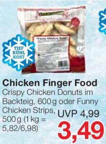 Jawoll Chicken Finger Food Angebot