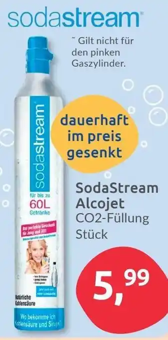 Budni SodaStream Alcojet Angebot