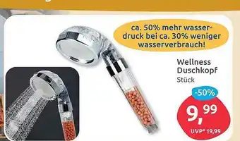 Budni Wellness duschkopf Angebot