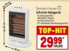 METRO Tarrington house infrarot-heizgerät Angebot