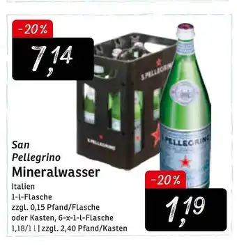 KONSUM San Pellegrino Mineralwasser Angebot