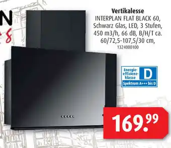 ROLLER Vertikalesse Angebot