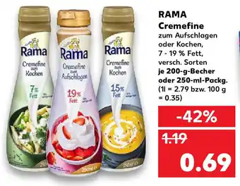 Kaufland Rama Cremefine 200g becher/250 ml Angebot