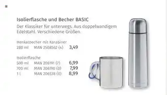 Müller Isolierflasche und becher basic Angebot