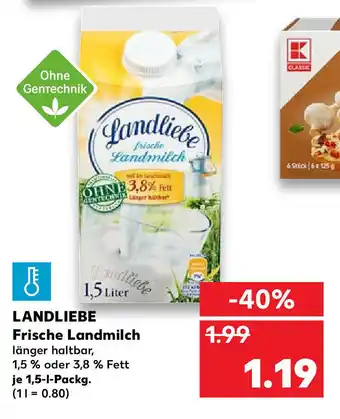 Kaufland Landliebe frische Landmilch 1,5 L Angebot