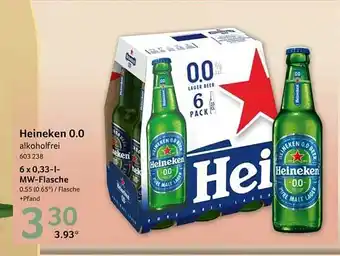 Selgros Heineken 0.0 Angebot