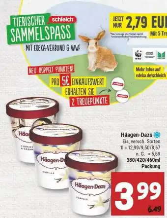 Marktkauf Häagen-dazs Angebot