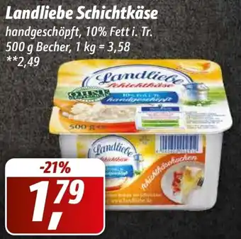 Simmel Landliebe Schichtkäse 500 g Becher Angebot