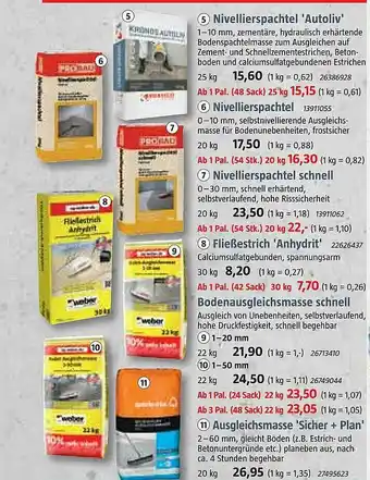 Bauhaus Nivellierspachtel 'autoliv' Angebot