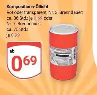 Globus Kompositions-öllicht Angebot