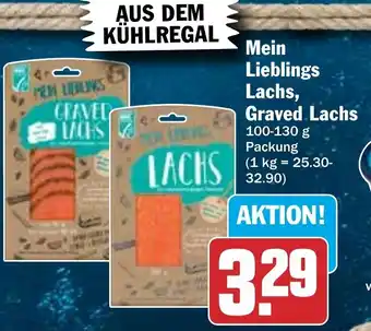 Hit Mein Lieblings Lachs, Graved Lachs 100-130 g Packung Angebot