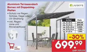 Netto Marken-Discount Juskys aluminium terrassendach borneo mit doppelsteg-platten Angebot