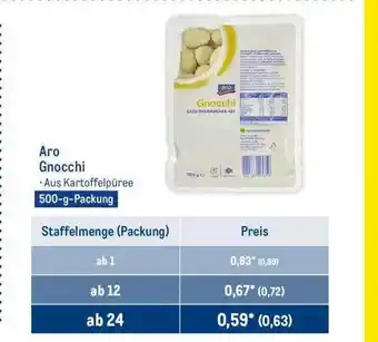 METRO Aro gnocchi Angebot