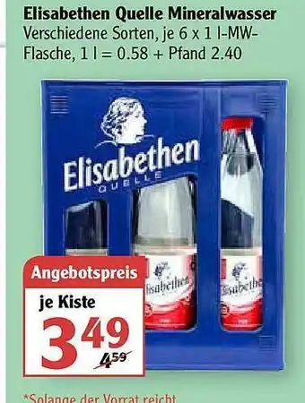 Globus Elisabeth Quelle Mineralwasser Angebot